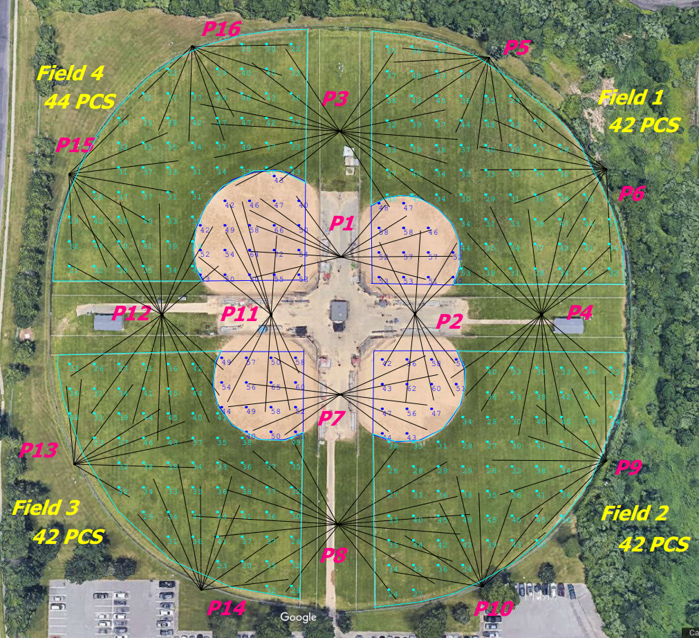 Lighting Layouts