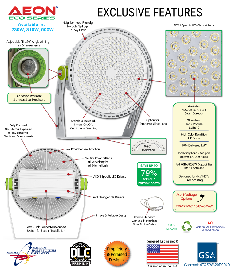 ECO-Flood-Lighting-Features-AC-24