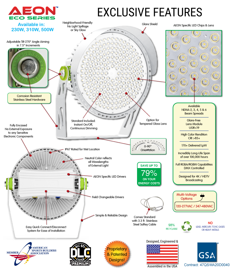 ECO-Sports-Lighting-Features-AC-24