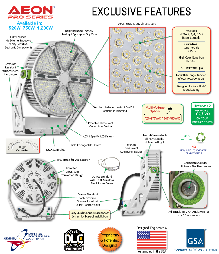 PRO-Flood-Lighting-Features-AC-24