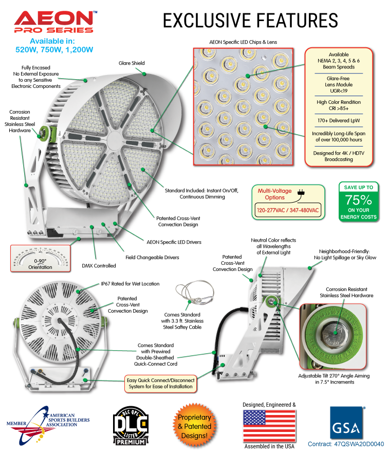 PRO-Sports-Lighting-Features-AC-24