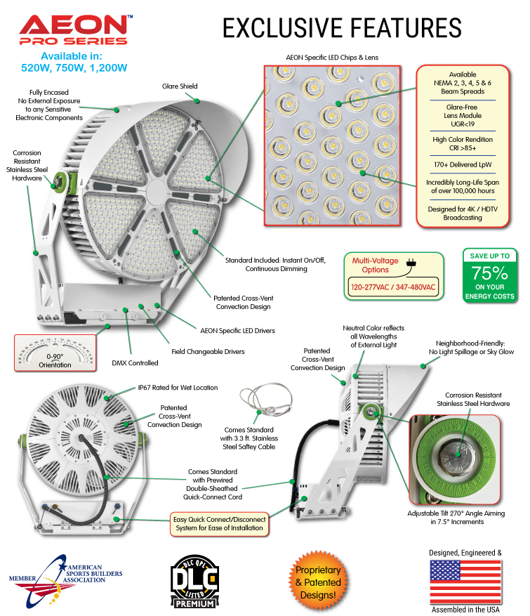 PRO-Sports-Lighting-Features-AC-25