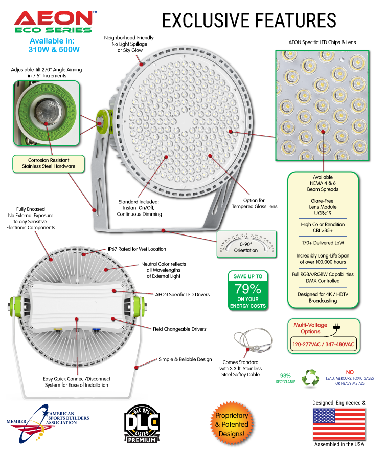 ECO-Flood-Lighting-Features-AC-2025-1