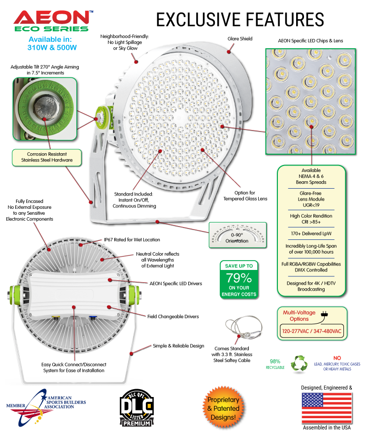 ECO-Sports-Lighting-Features-AC-2025-1