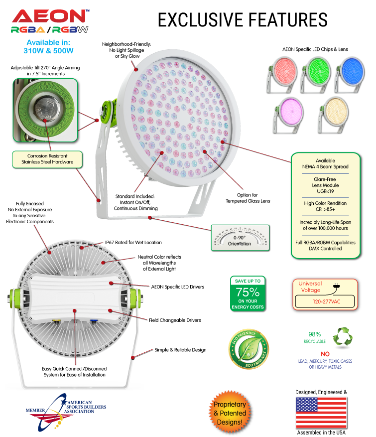 RGB-Lighting-Features-AC-non