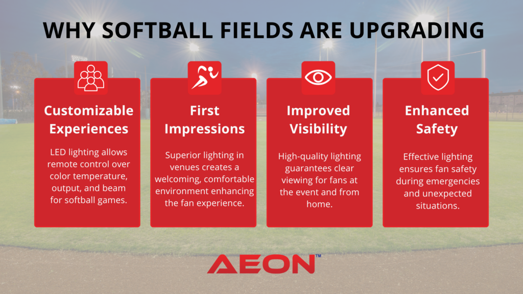 why softball fields use led lights
