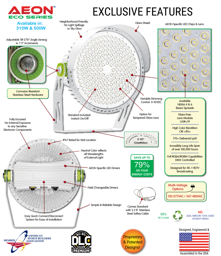 ECO-Sports-Lighting-Features-AC-11-2025