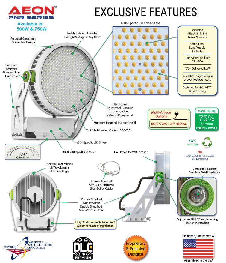 PNR-Flood-Lighting-Features-AC-11-2025