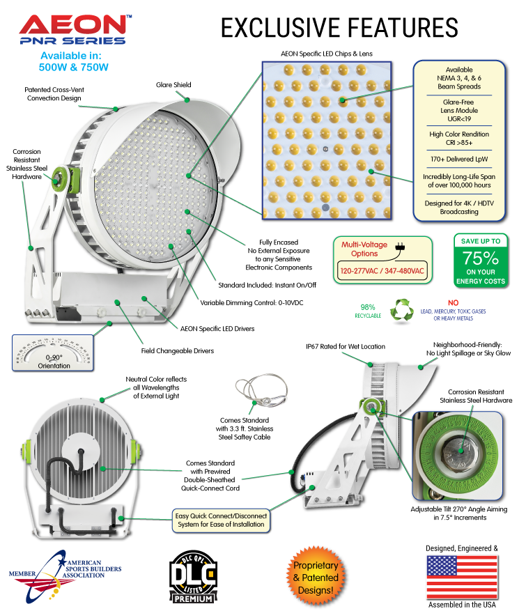 PNR-Sports-Lighting-Features-AC-11-2025