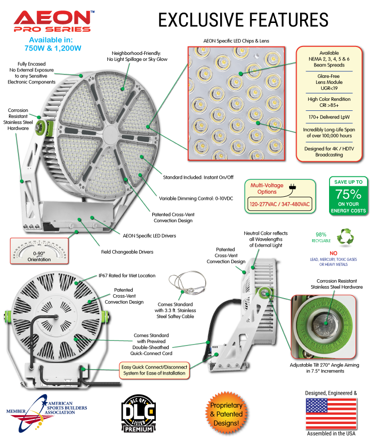 PRO-Flood-Lighting-Features-AC-11-2025