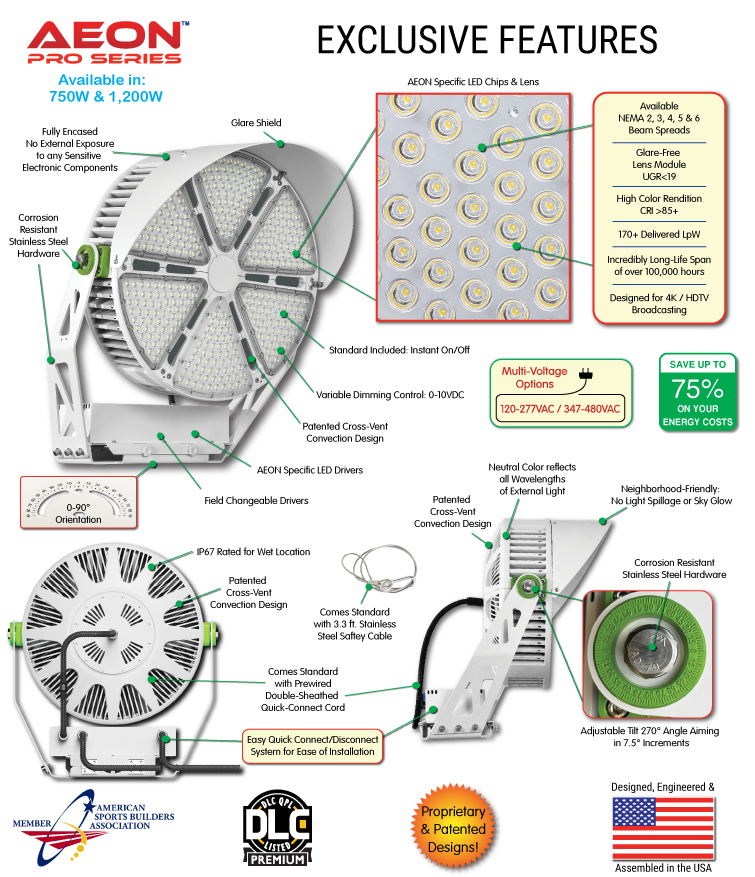 PRO-Sports-Lighting-Features-AC-11-2025