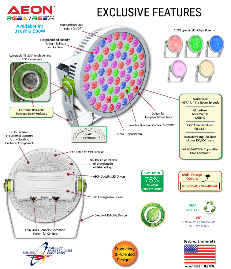 RGB-Lighting-Features-AC-11-2025
