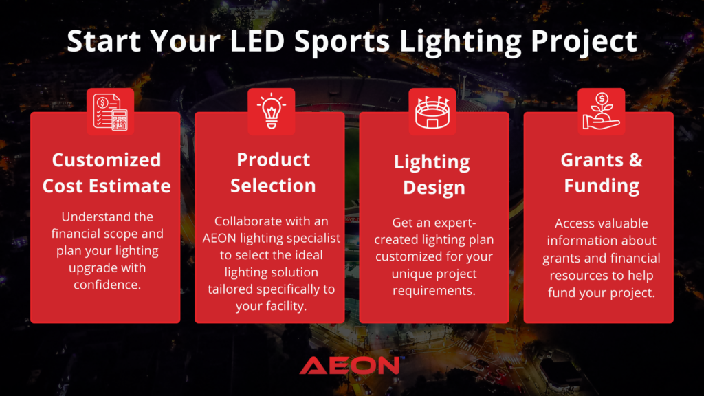 get aeon lights